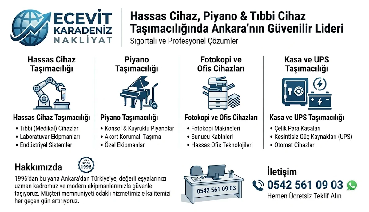 ankara piyano taşıma